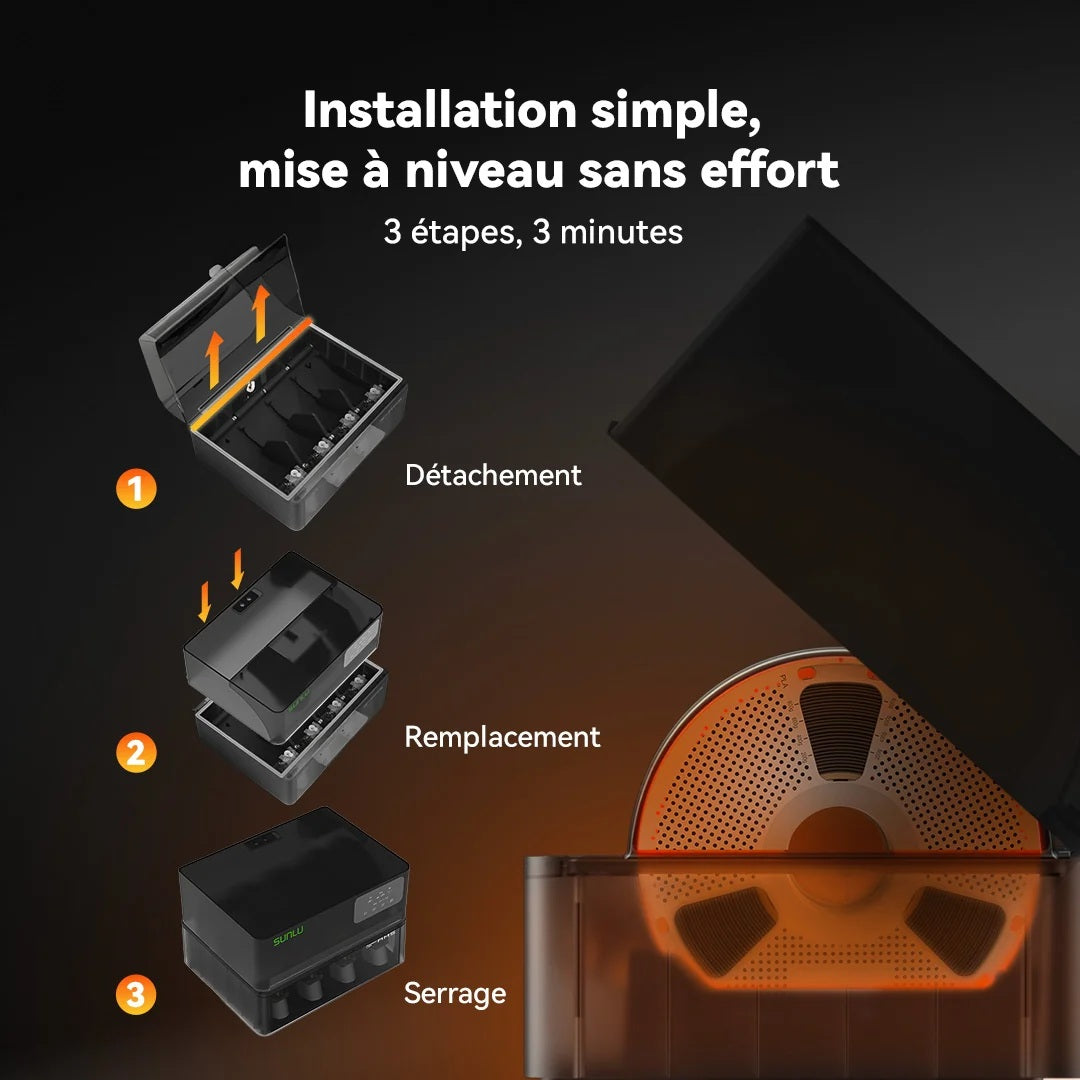 SUNLU AMS Heater
