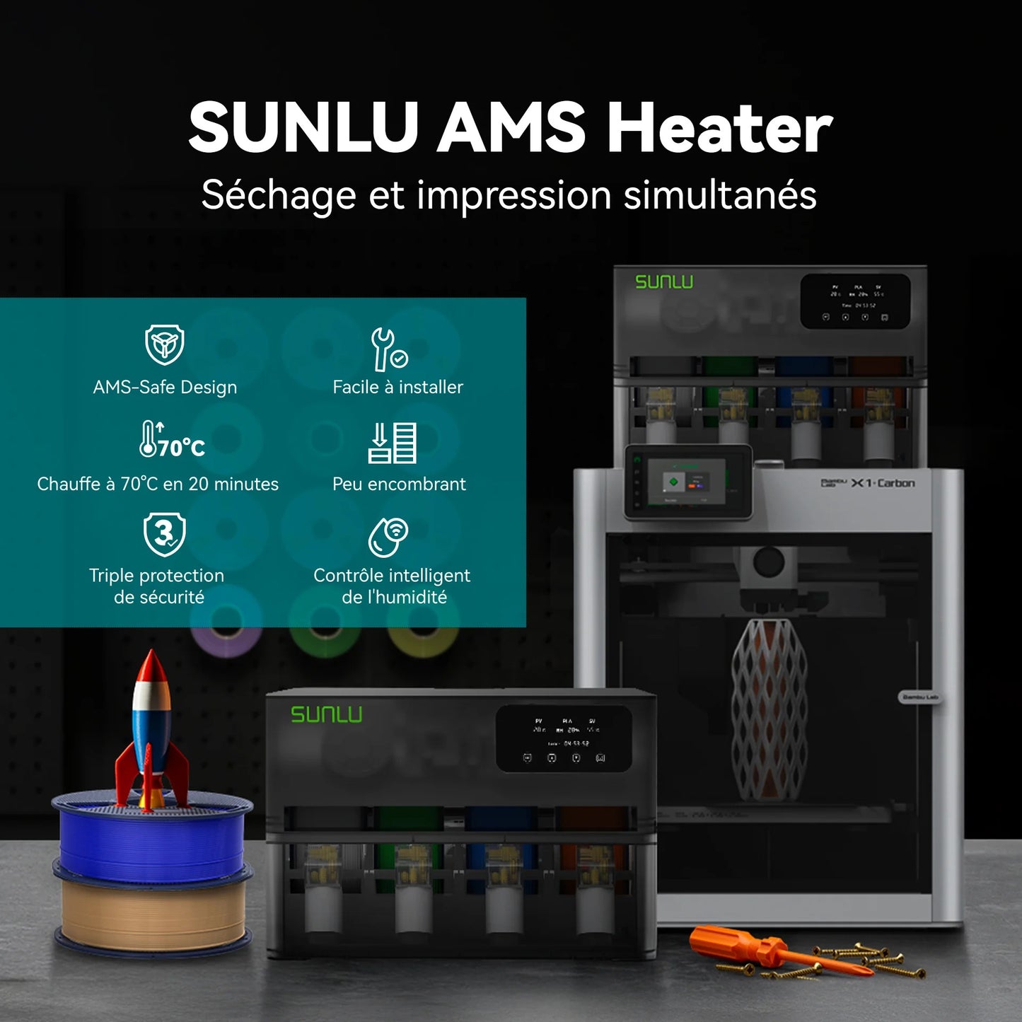 SUNLU AMS Heater