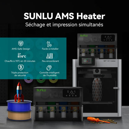 SUNLU AMS Heater