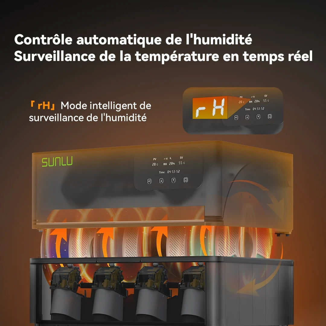 SUNLU AMS Heater