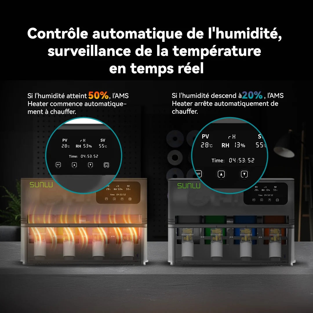 SUNLU AMS Heater
